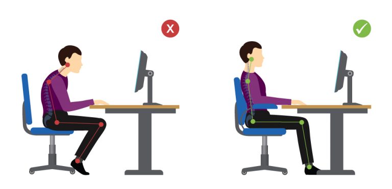 ergo-assessment.com – your customized ergonomics training solution